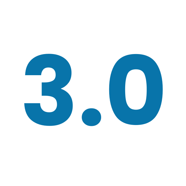 3.0